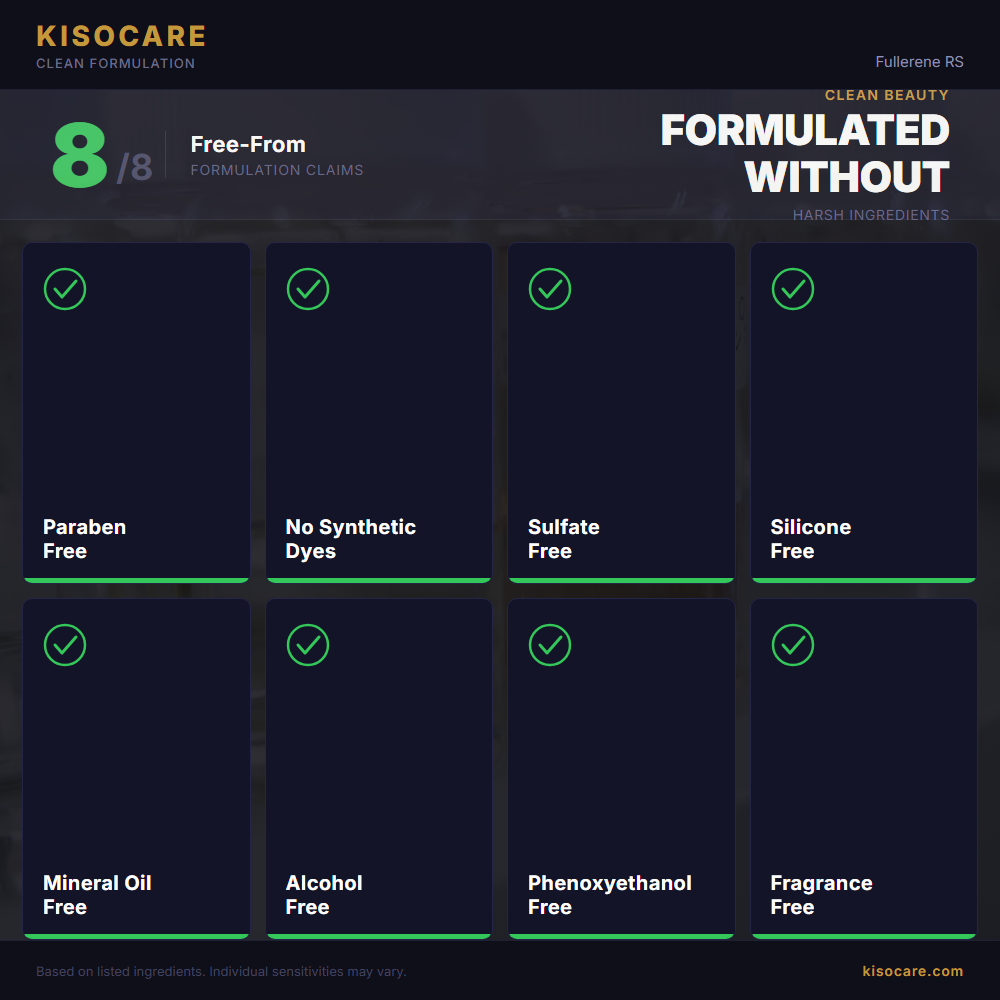 KISOCARE Fullerene RS