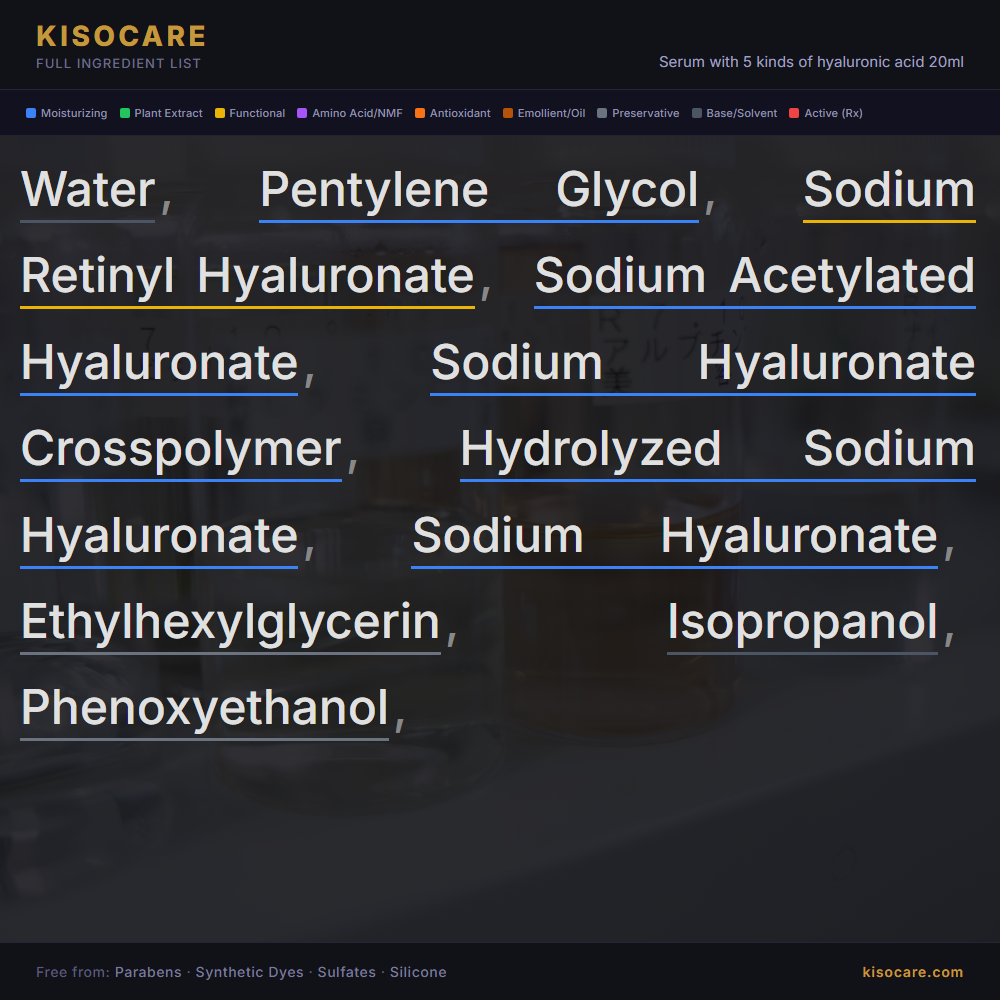 KISOCARE Serum with 5 kinds of hyaluronic acid 20ml