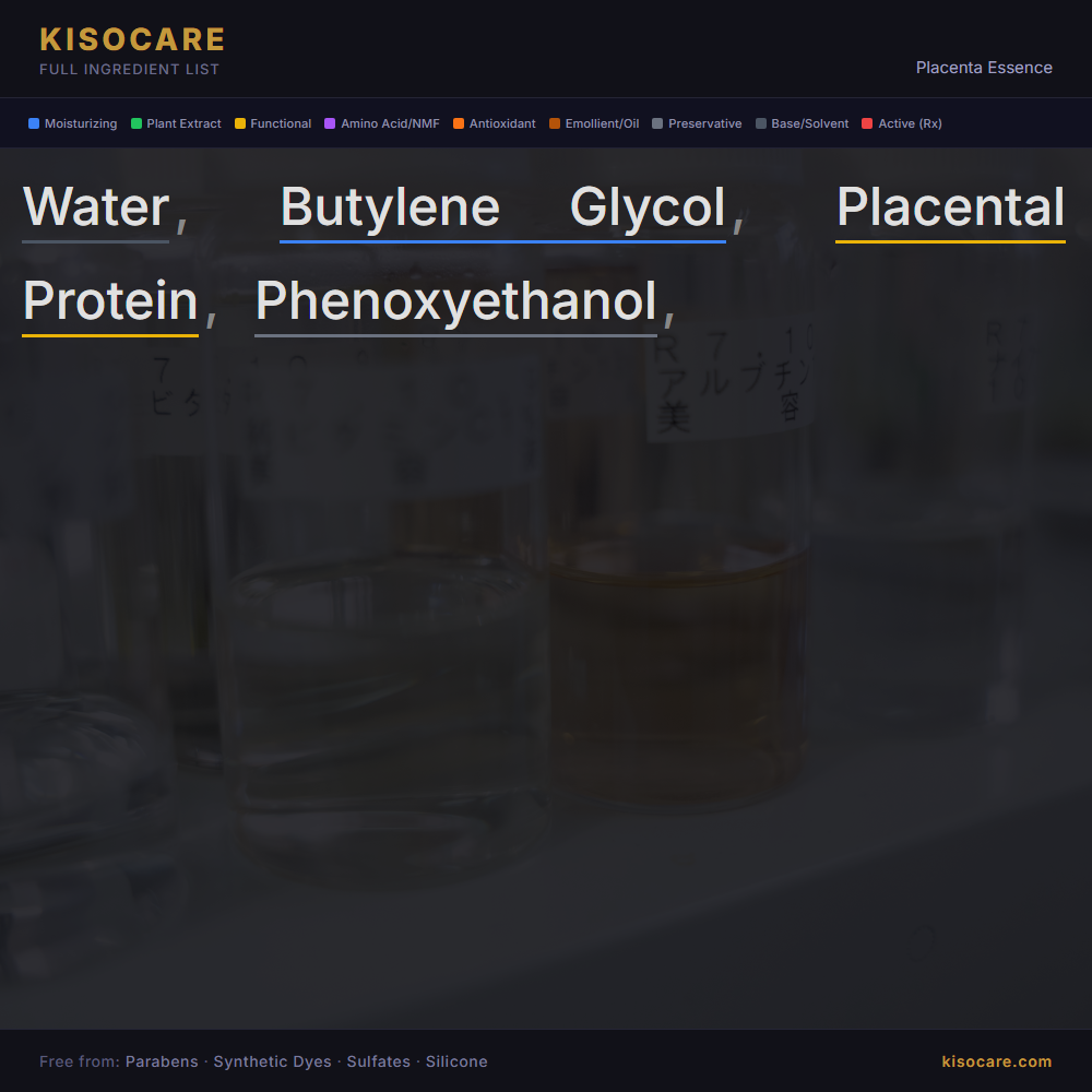 KISOCARE Esencia de placenta