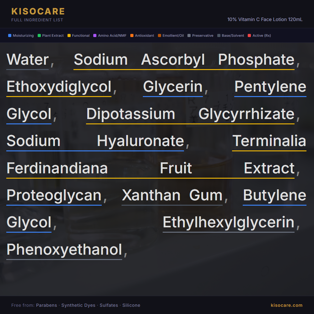KISOCARE 10% Vitamin C Face Lotion 120mL