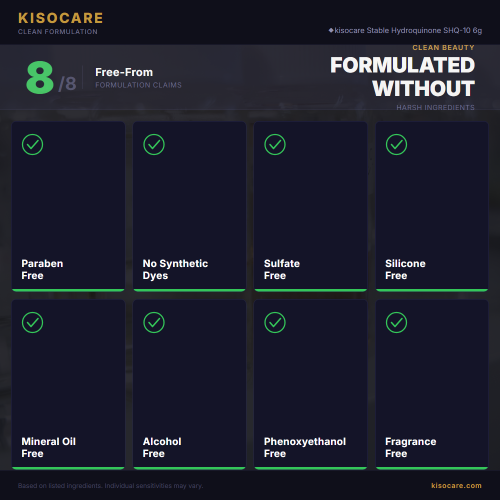 KISOCARE kisocare  Stable Hydroquinone SHQ-10 6g