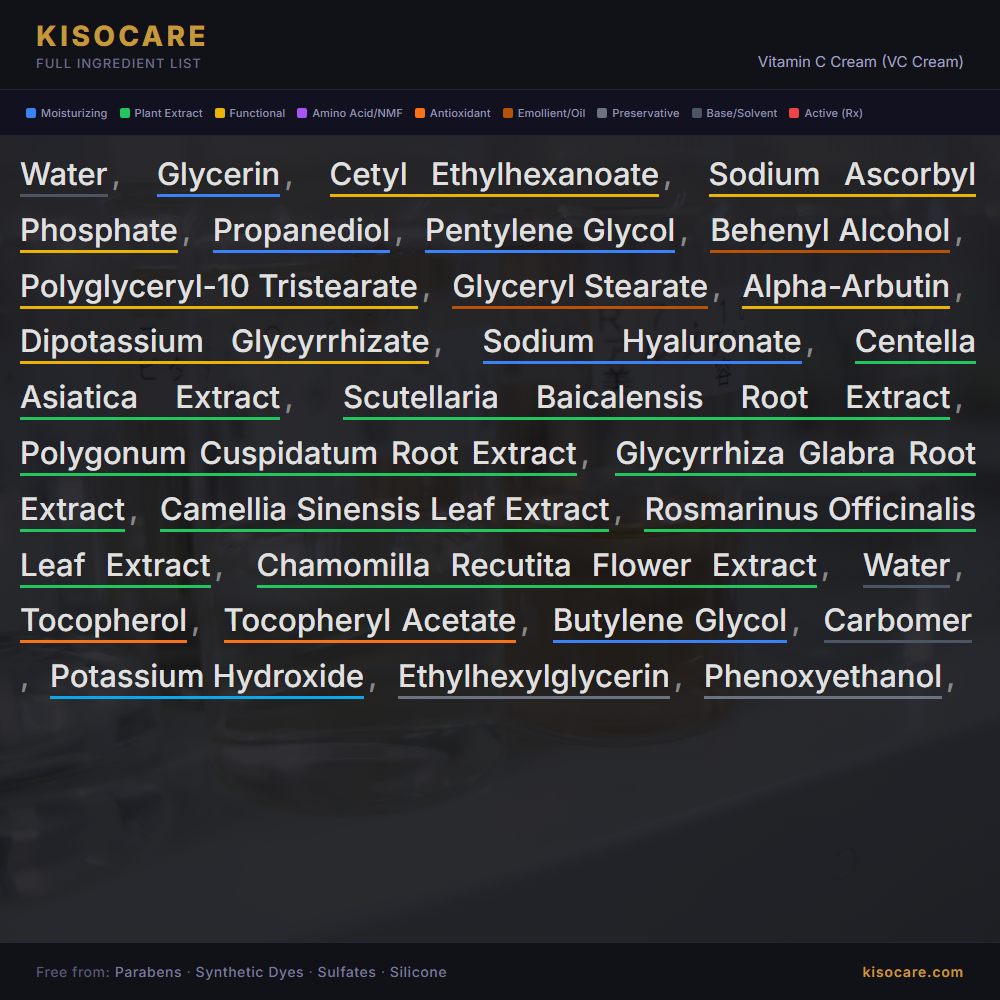 KISOCARE Vitamin C Cream (VC Cream)