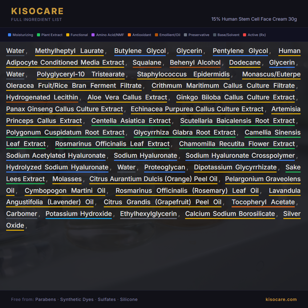 Stem Cell Face Cream 30g | 15% Human Stem Cell | KISOCARE Japan