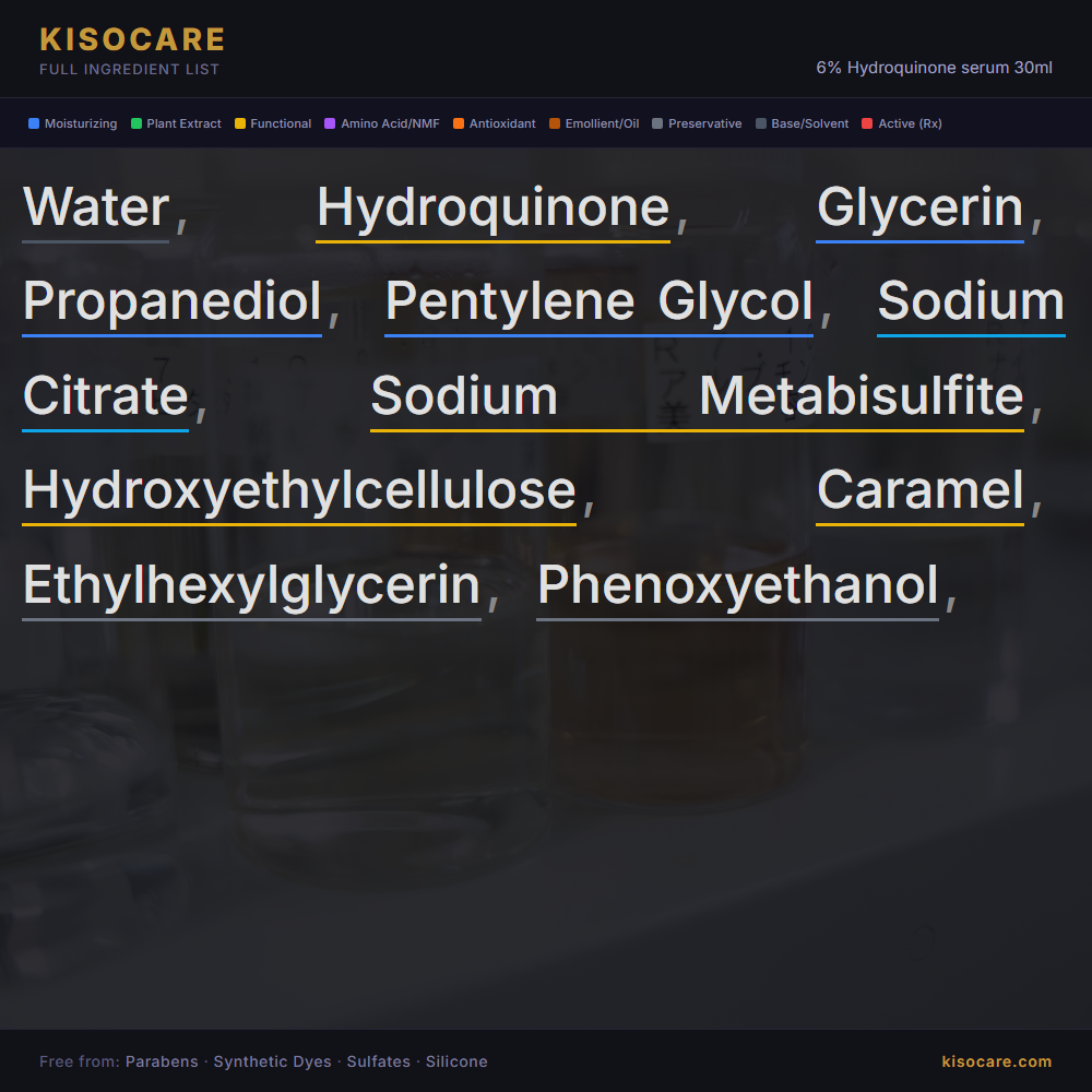 KISOCARE 6% Hydroquinone serum 30ml