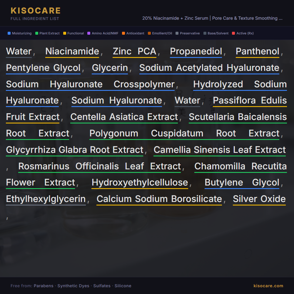 KISOCARE Duo Éclat | Crème à l'acide tranexamique + Sérum à la niacinamide