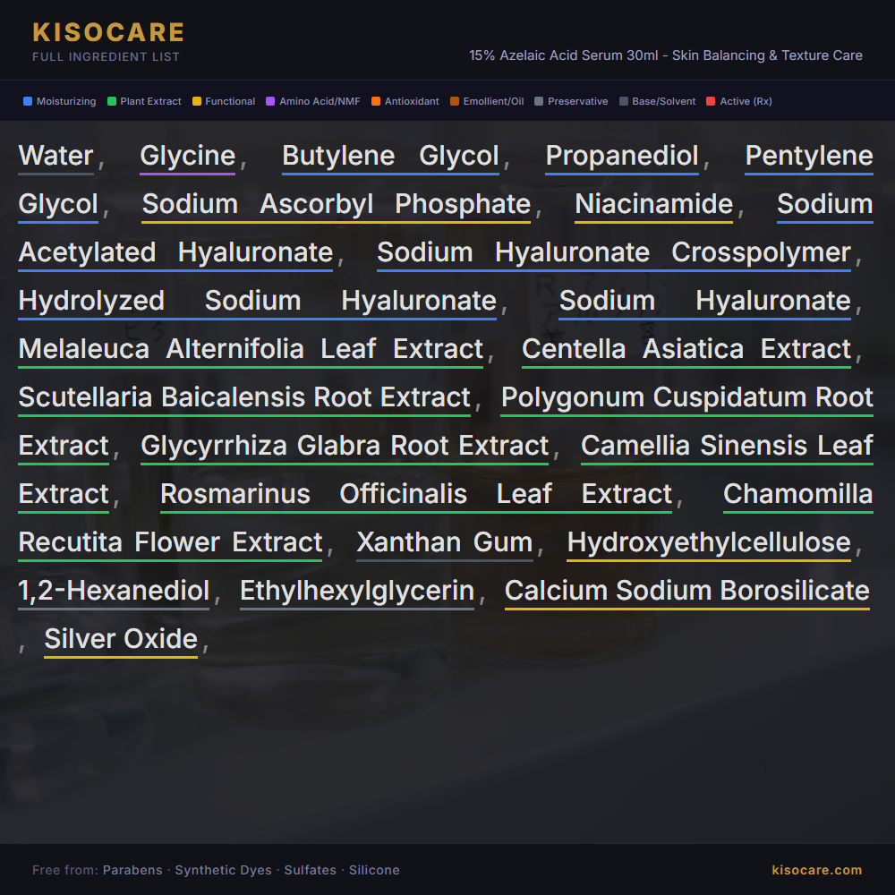 KISOCARE 15 % Sérum de ácido azelaico 30 ml - Equilibrio de la piel y cuidado de la textura
