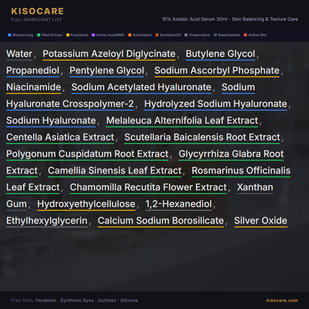 15% Azelaic Acid Serum full ingredient list