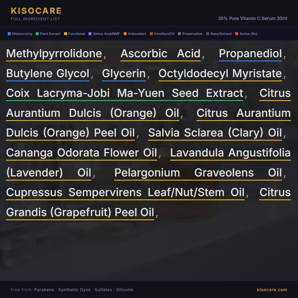 KISOCARE 35% Pure Vitamin C Serum 30ml