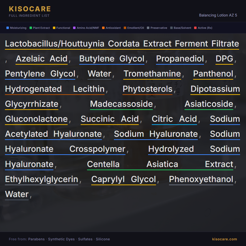 KISOCARE Loción Equilibrante AZ 5