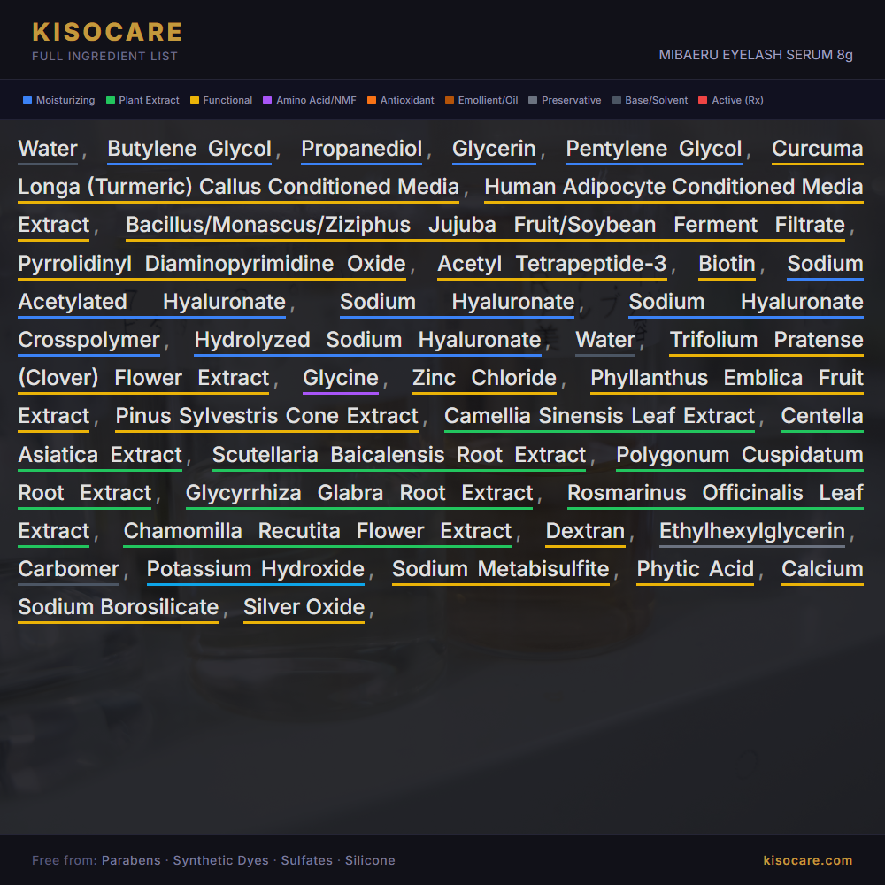 KISOCARE MIBAERU SÉRUM PARA PESTAÑAS 8g