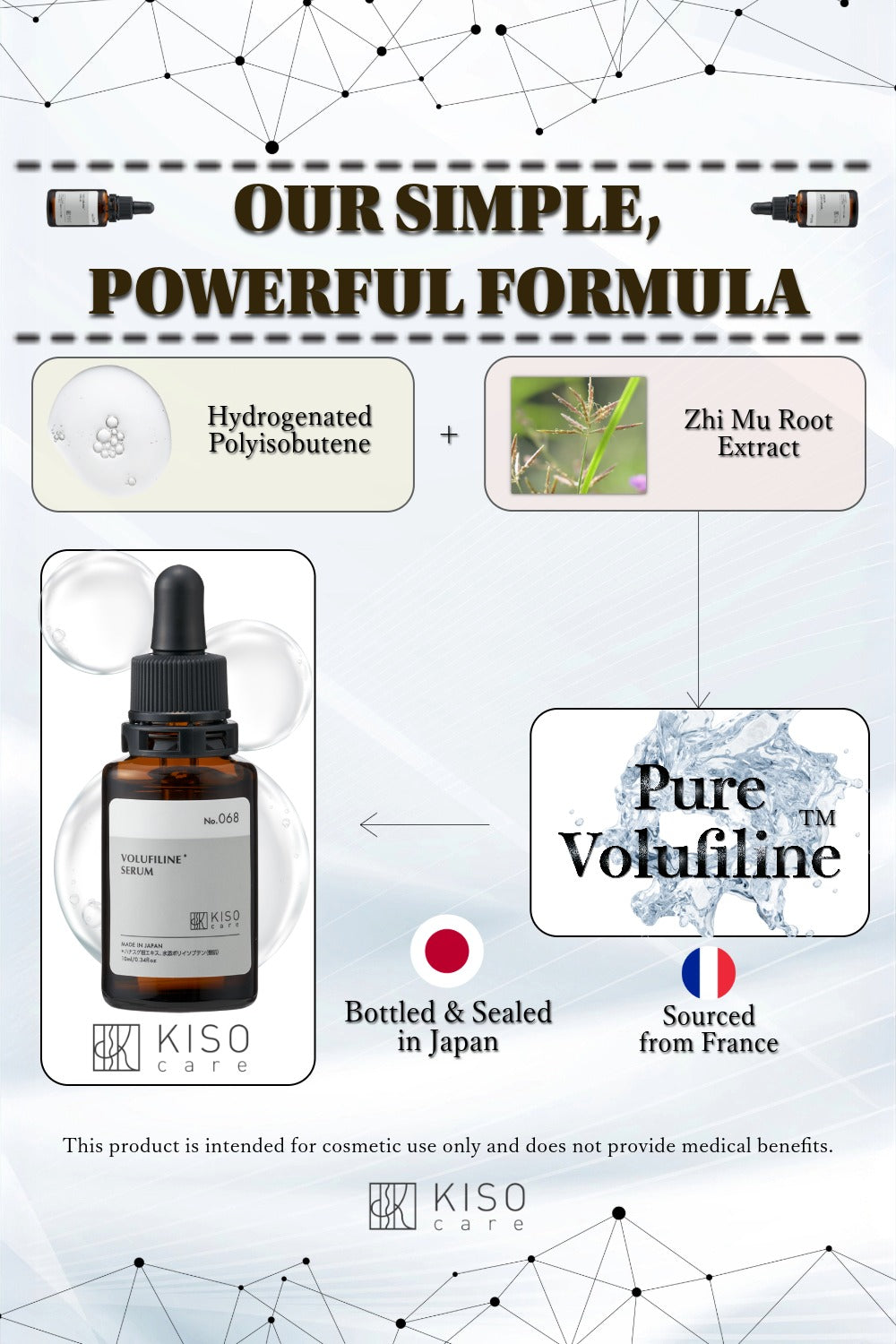 KISOCARE Volufiline 100% Ampoule Oil For face Serum France SEDERMA 10ml DIY Skincare