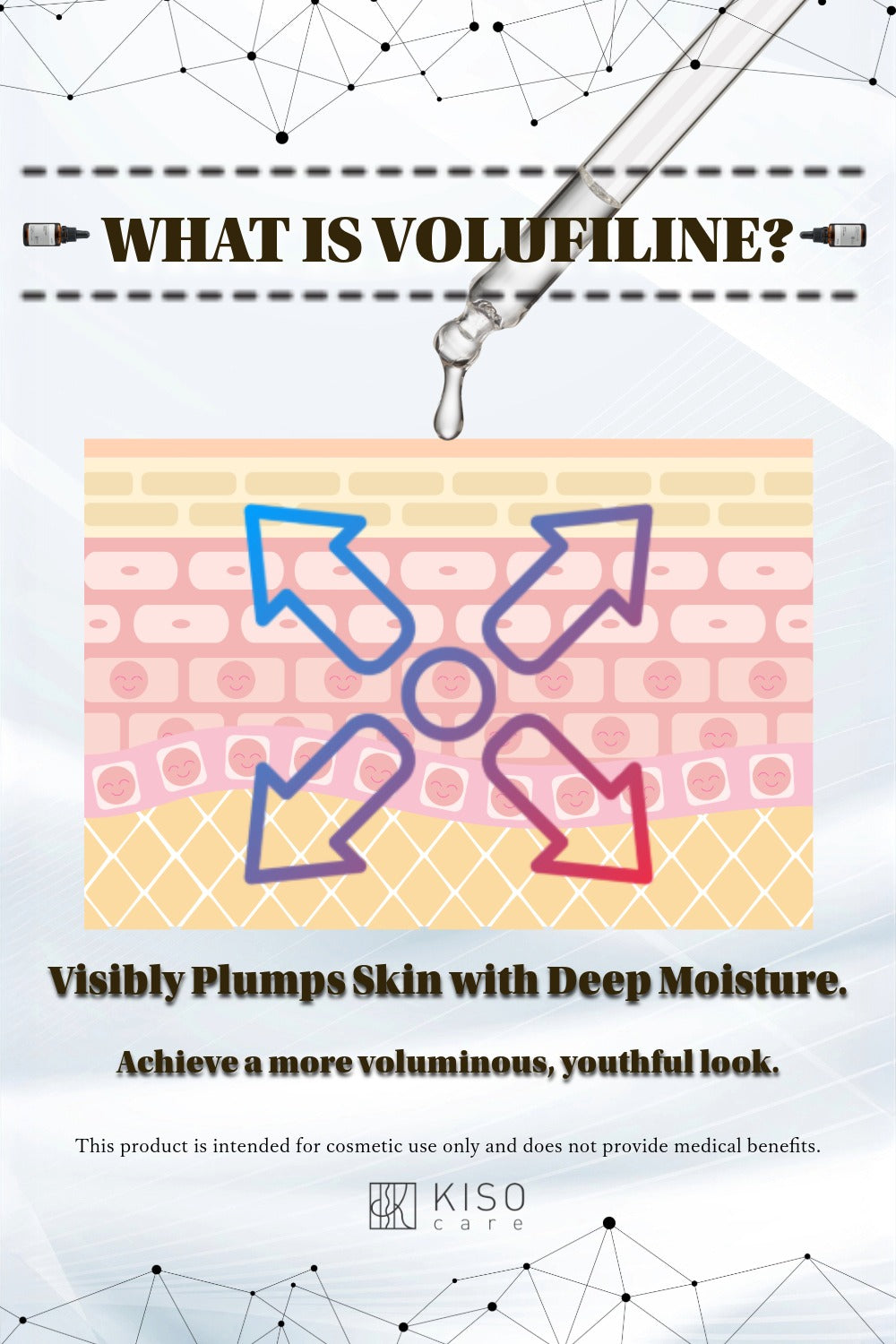 KISOCARE Volufiline 100% Ampoule Oil For face Serum France SEDERMA 10ml DIY Skincare