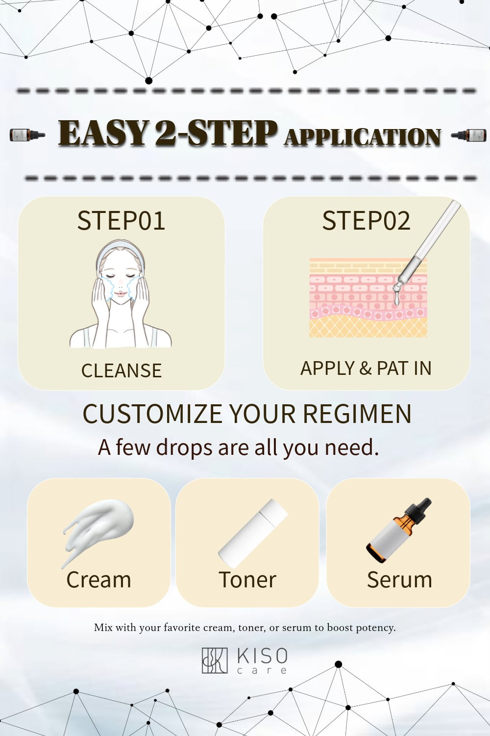 KISOCARE Volufiline 100% Ampoule Oil For face Serum France SEDERMA 10ml DIY Skincare